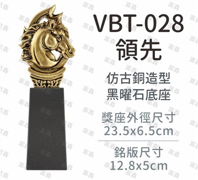 VBT-028領先